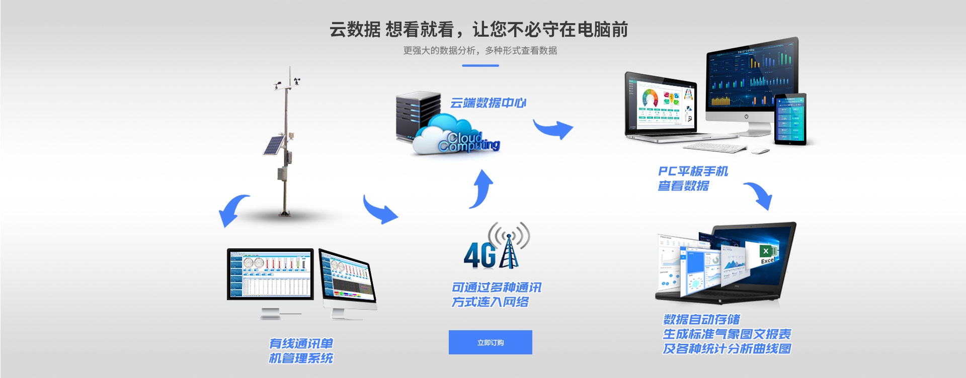 校园手机在线免费看片